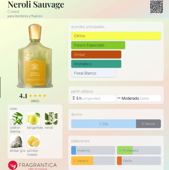 Creed Noreli Sauvage - Imagen 2