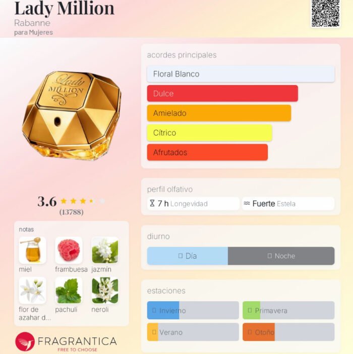 Lady Million - Paco Rabanne - Imagen 2