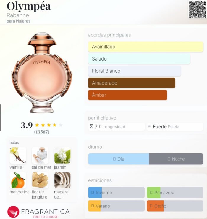Olympea - Paco Rabanne - Imagen 2