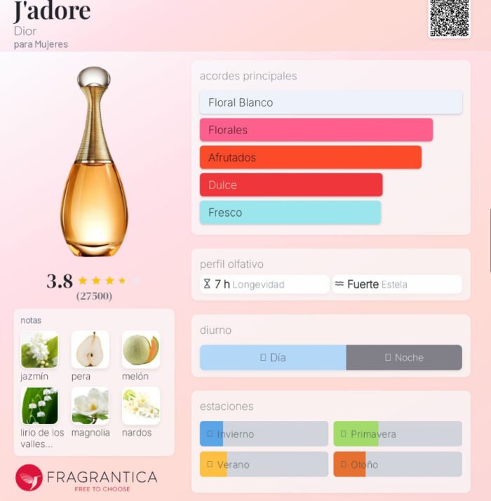 jadore Dior - Imagen 2