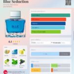 Blue Seduction - Imagen 2