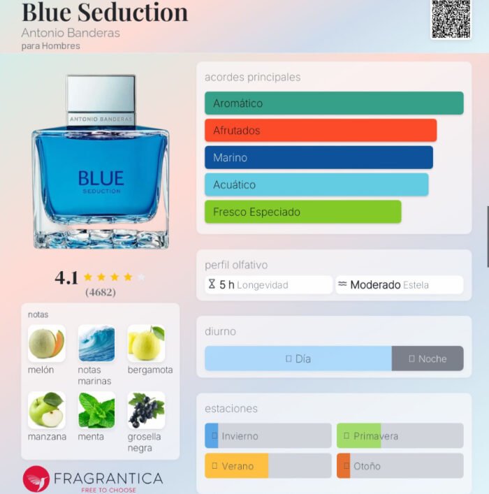 Blue Seduction - Imagen 2