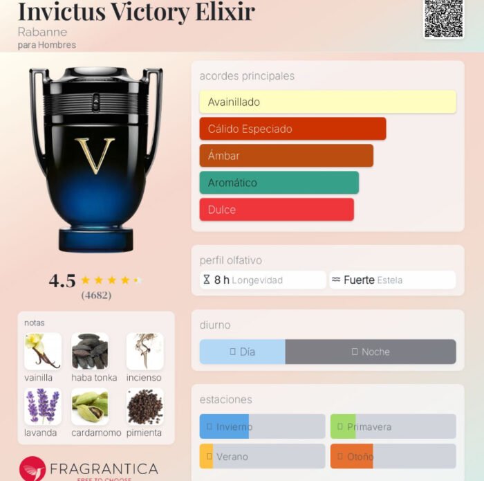 Invictus elixir - Imagen 2