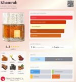 Khamrah - Imagen 2