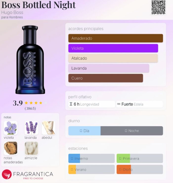 Boss bottled night - Hugo boss - Imagen 2